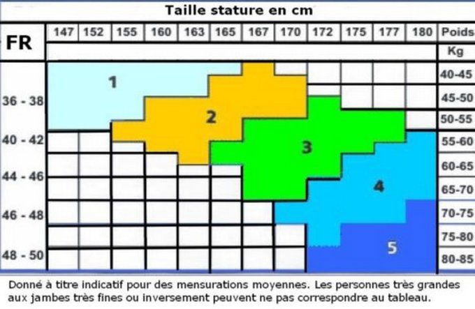 Bas Rouge 
